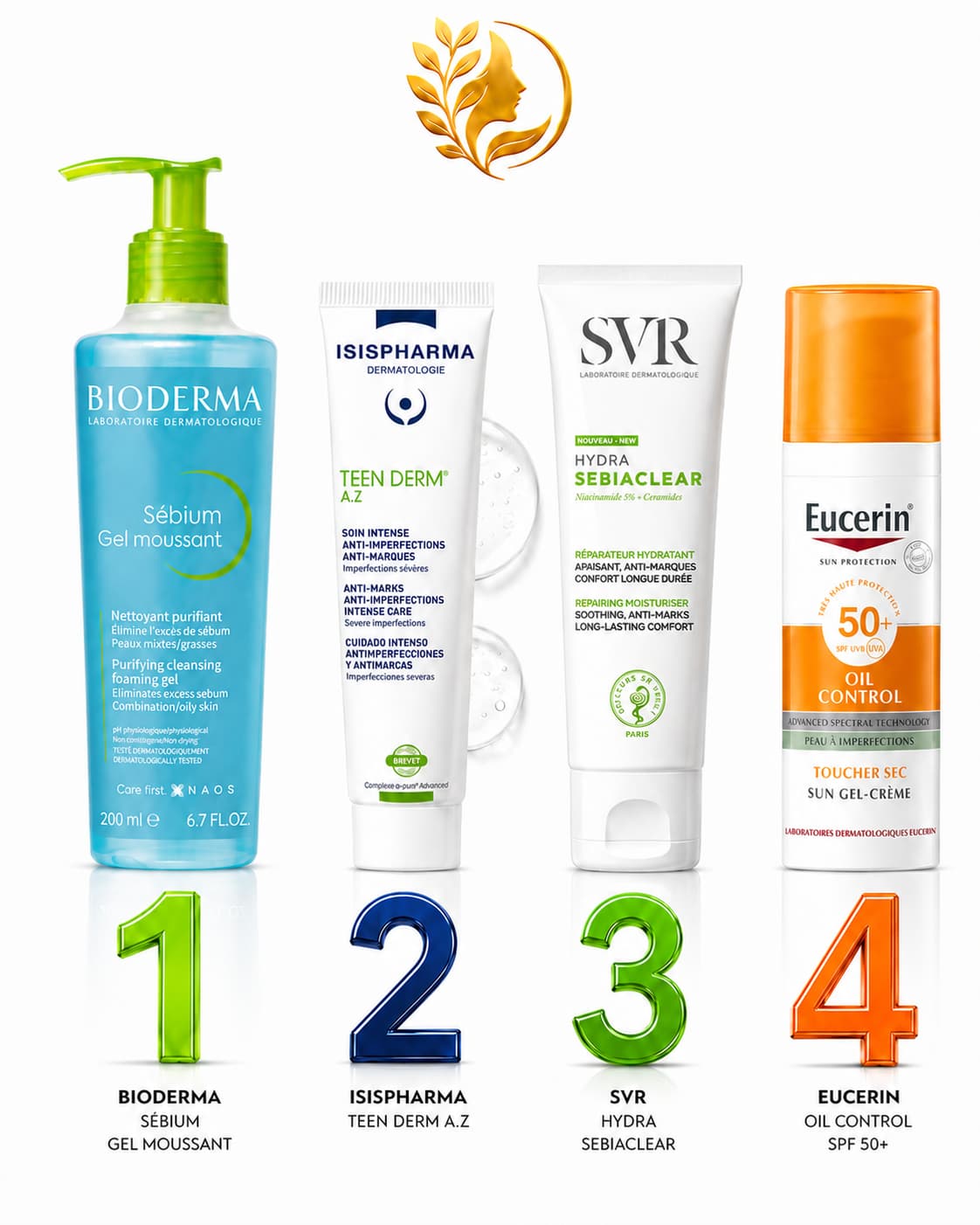 ROUTINE ANTI-ACNÉ AVEC HYPERPIGMENTATION POST-INFLAMMATOIRE
