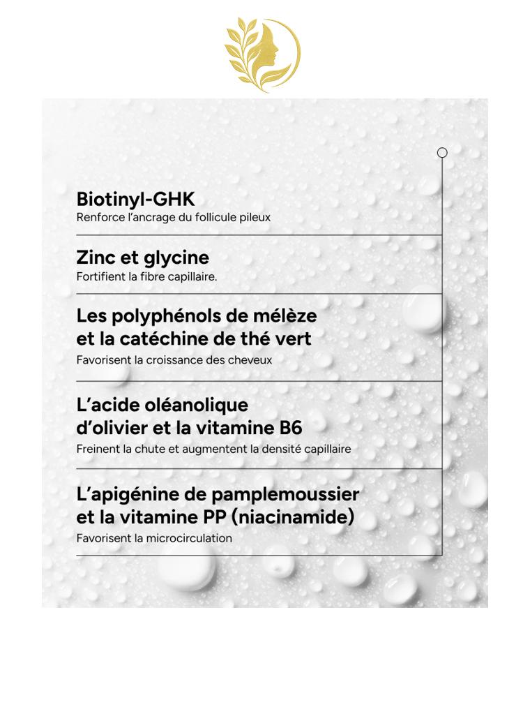 ACM NOVOPHANE CHRONIC LOTION ANTI-CHUTE - 100 ML -