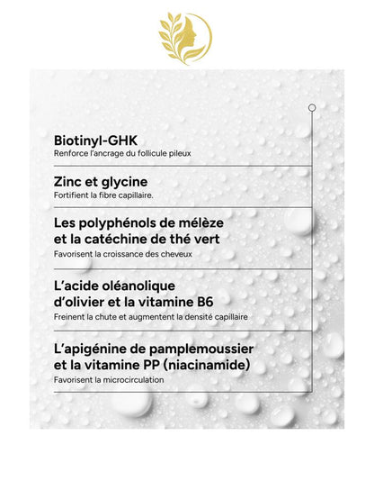 ACM NOVOPHANE CHRONIC LOTION ANTI-CHUTE - 100 ML -