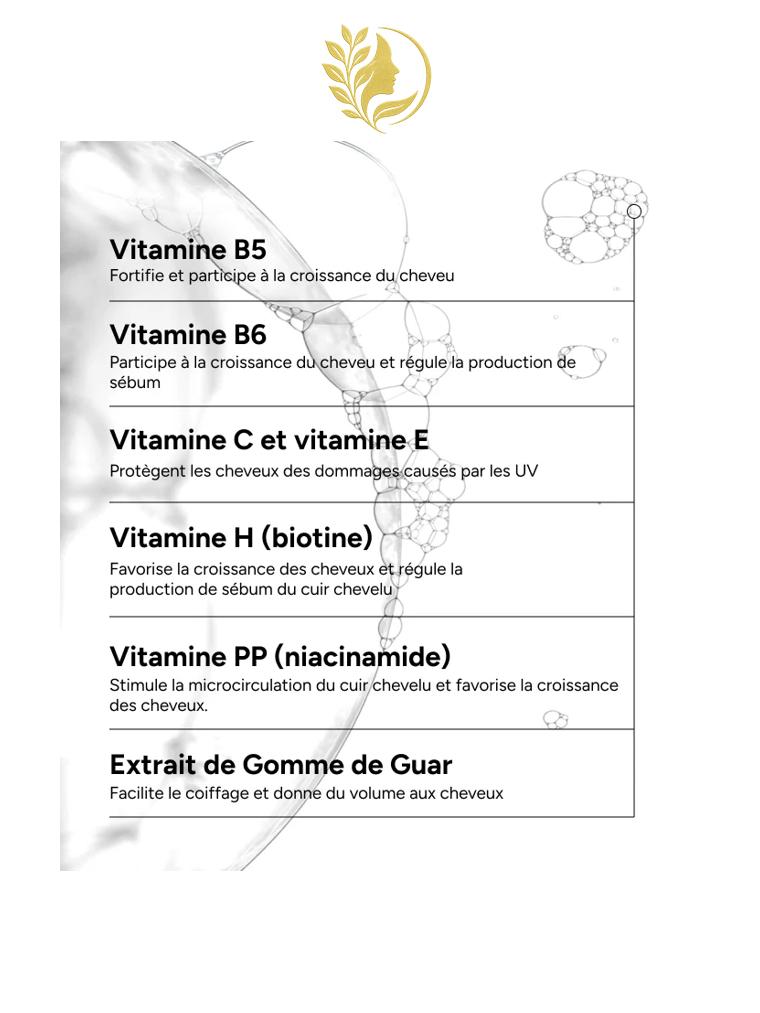 ACM NOVOPHANE SHAMPOOING ÉNERGISANT - 200 & 500 ML -