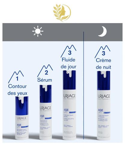 URIAGE AGE LIFT – FLUIDE JOUR LISSANT FERMETÉ  RIDES, FERMETÉ, BRILLANCES - 40 ML -