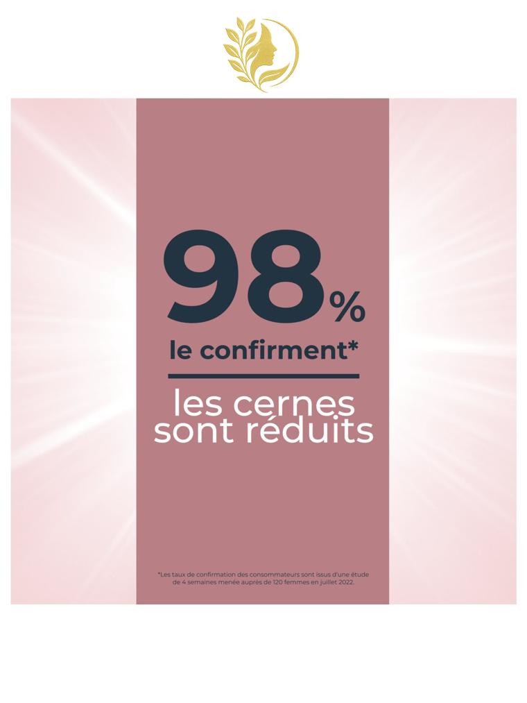 EUCERIN ANTI-PIGMENT SOIN CONTOUR DES YEUX ILLUMINATEUR - 15 ML -