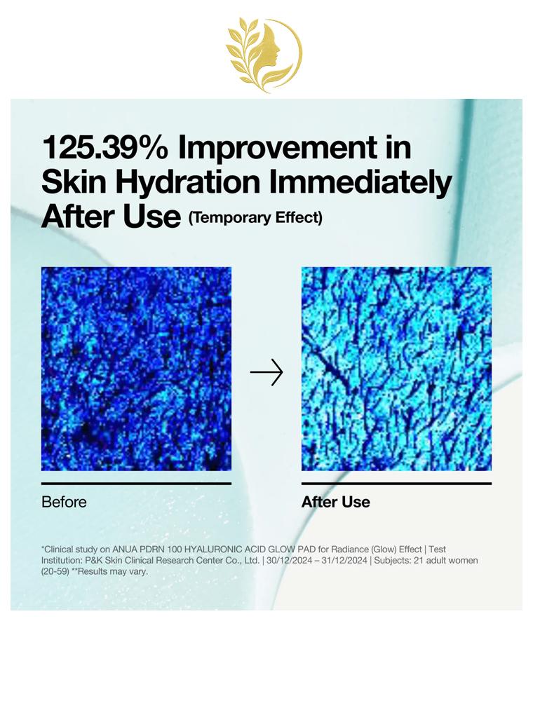 ANUA PDRN 100 HYALURONIC ACID GLOW PAD - 60 PADS -
