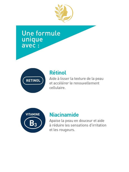 CERAVE SÉRUM RÉTINOL ANTI-MARQUES POUR PEAUX À IMPERFECTIONS ET À TENDANCE ACNÉIQUE - 30 ML -