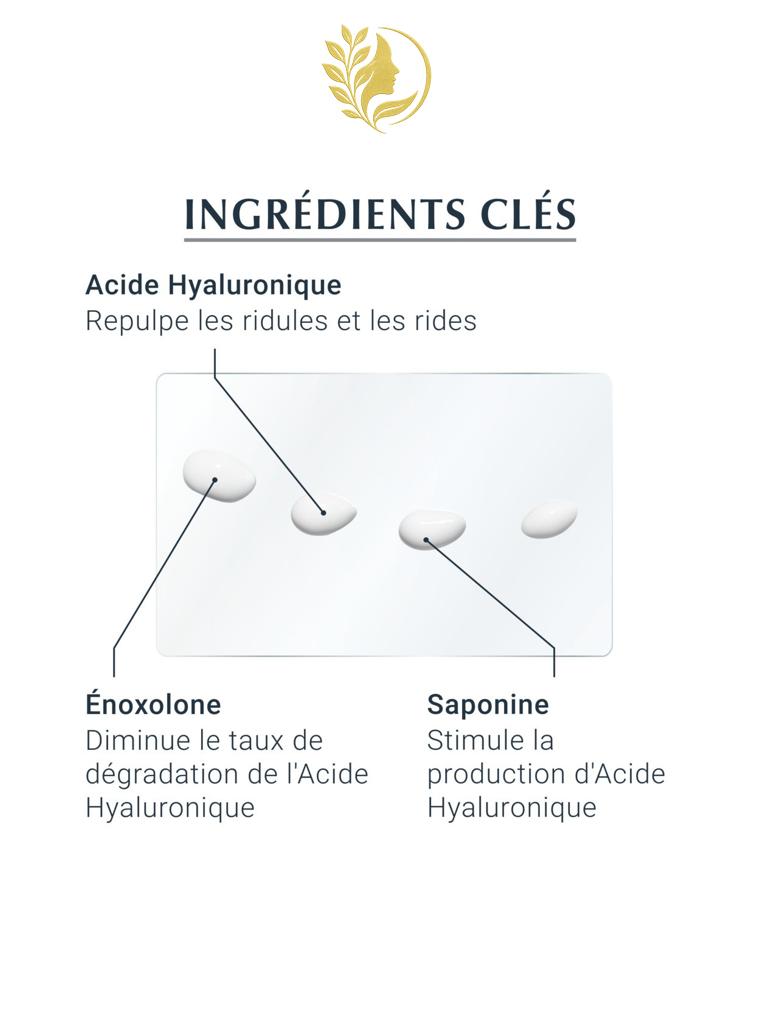 EUCERIN HYALURON-FILLER + 3X EFFECT CONTOUR DES YEUX SPF 15 - 15 ML -
