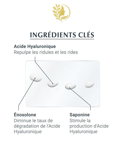 EUCERIN HYALURON-FILLER + 3X EFFECT CONTOUR DES YEUX SPF 15 - 15 ML -
