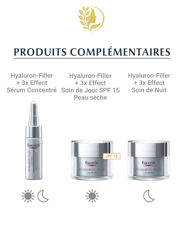 EUCERIN HYALURON-FILLER + 3X EFFECT CONTOUR DES YEUX SPF 15 - 15 ML -