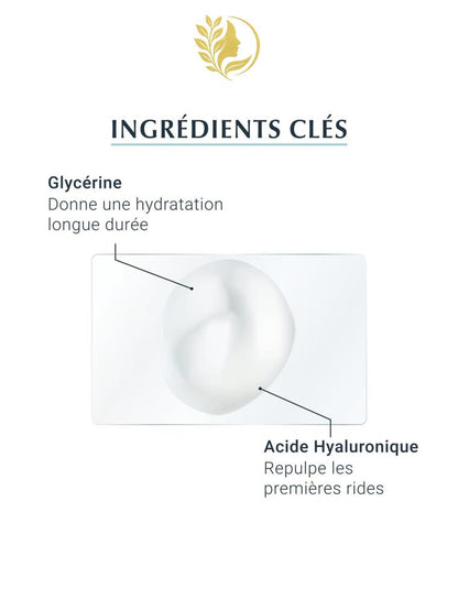 EUCERIN HYALURON-FILLER + 3X EFFECT SÉRUM BOOSTER D'HYDRATATION - 30 ML -