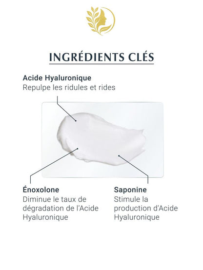 EUCERIN HYALURON-FILLER + 3X EFFECT SOIN DE JOUR PEAU NORMALE À MIXTE SPF 15 - 50 ML -