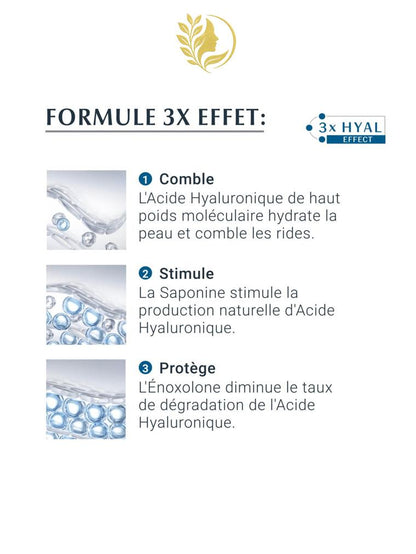 EUCERIN HYALURON-FILLER + 3X EFFECT SOIN DE JOUR PEAU NORMALE À MIXTE SPF 15 - 50 ML -