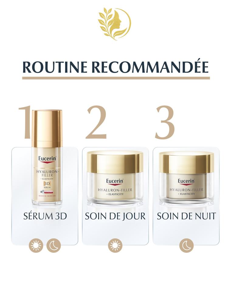 EUCERIN HYALURON-FILLER + ELASTICITY SÉRUM 3D - 30 ML -