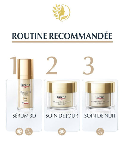 EUCERIN HYALURON-FILLER + ELASTICITY SÉRUM 3D - 30 ML -