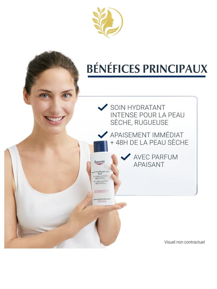 EUCERIN UREAREPAIR PLUS EMOLLIENT 5% D’URÉE PARFUMÉ - 250ML -