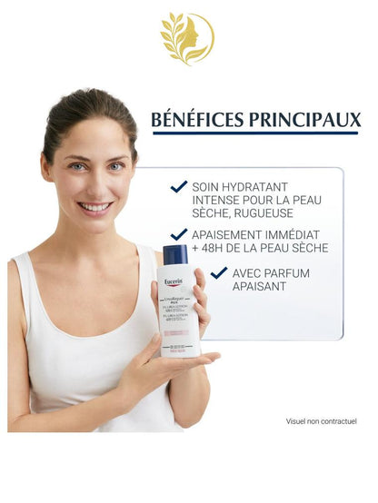 EUCERIN UREAREPAIR PLUS EMOLLIENT 5% D’URÉE PARFUMÉ - 250ML -