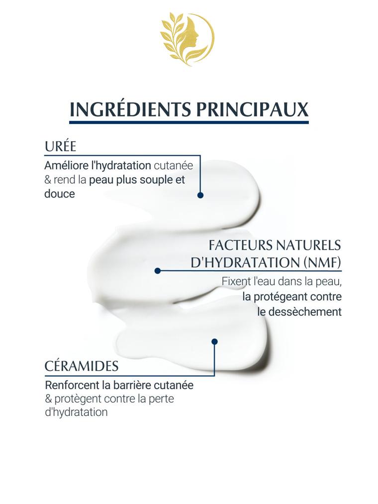 EUCERIN UREAREPAIR PLUS EMOLLIENT 5% D’URÉE PARFUMÉ - 250ML -