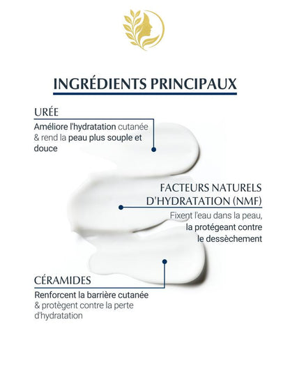 EUCERIN UREAREPAIR PLUS EMOLLIENT 5% D’URÉE PARFUMÉ - 250ML -