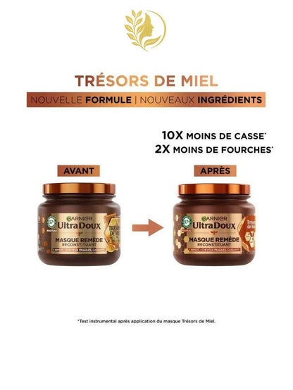 GARNIER ULTRA DOUX MASQUE REMEDE TRESORS DE MIEL 340ML