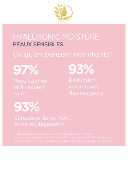 ISDIN ISDINCEUTICS  HYALURONIC MOISTURE PEAUX SENSIBLES - 50 GR -