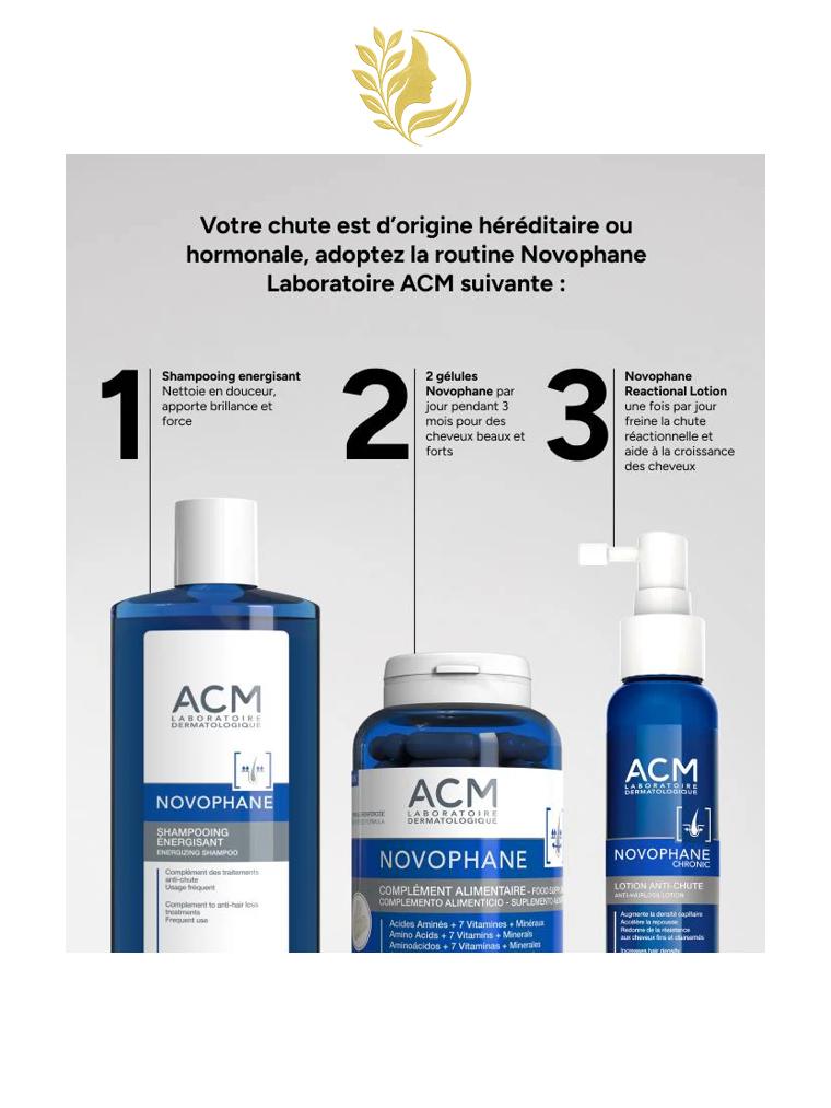 ACM NOVOPHANE - ROUTINE NOVOPHANE CHRONIC