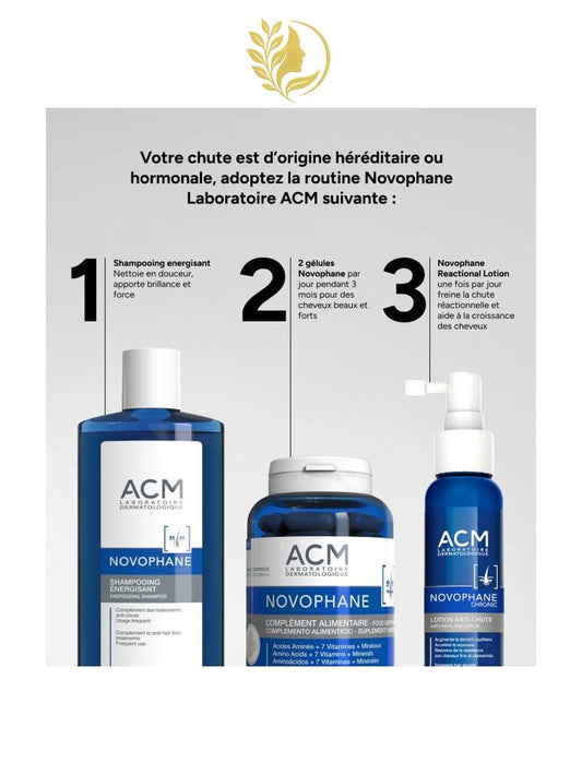 ACM NOVOPHANE - ROUTINE NOVOPHANE CHRONIC