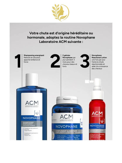 ACM NOVOPHANE - ROUTINE NOVOPHANE REACTIONAL